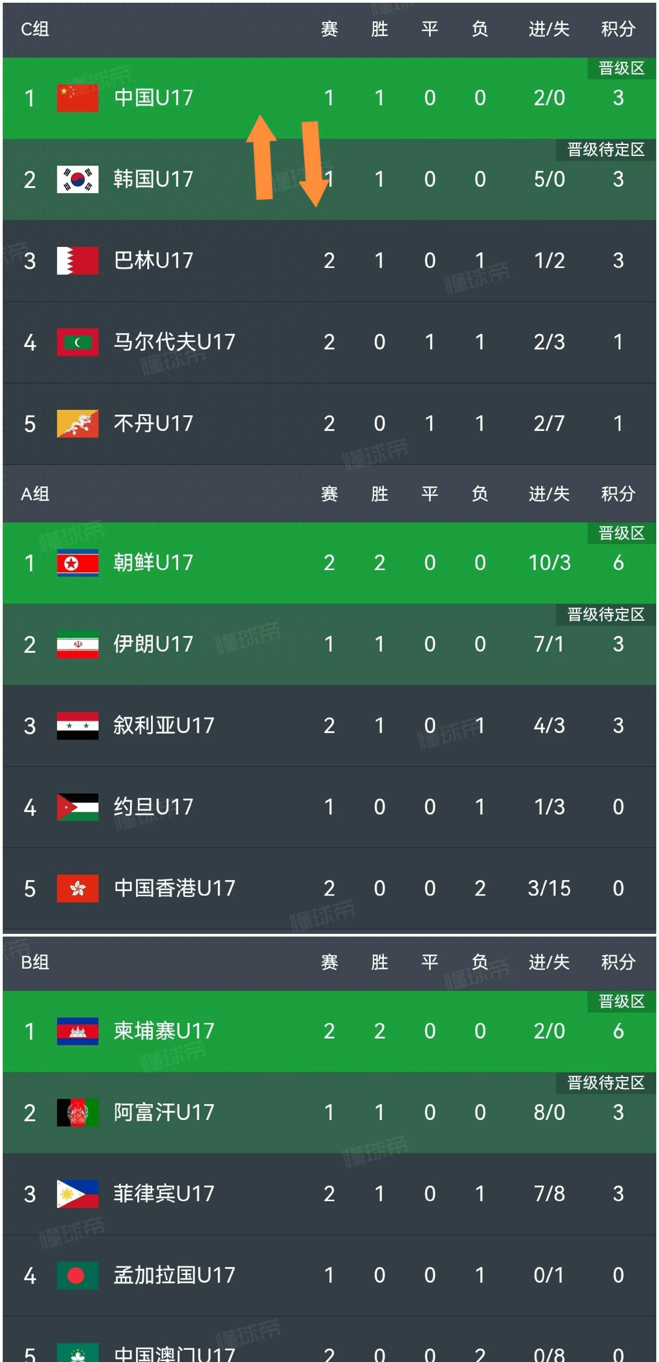 亚洲杯:决赛大战引发全民热潮的简单介绍 亚洲杯:决赛大战引发全民热潮的简单介绍