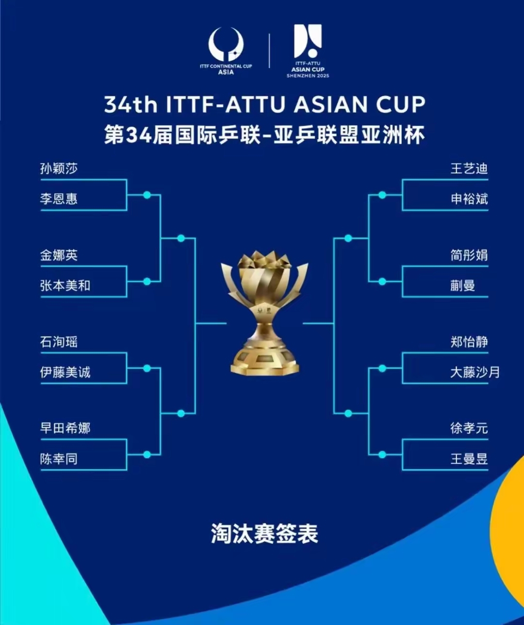 亚洲杯:决赛大战引发全民热潮的简单介绍 亚洲杯:决赛大战引发全民热潮的简单介绍