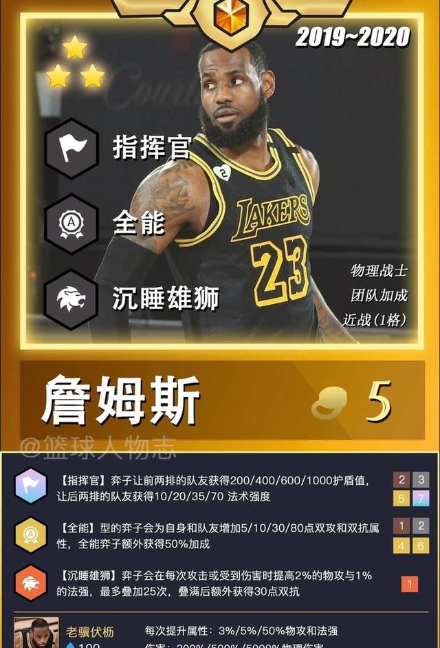 包含乐鱼体育:湖人队新赛季:加布里埃尔能否在内线提供更多帮助,成为球队的内线屏障?的词条 包含乐鱼体育:湖人队新赛季:加布里埃尔能否在内线提供更多帮助,成为球队的内线屏障?的词条