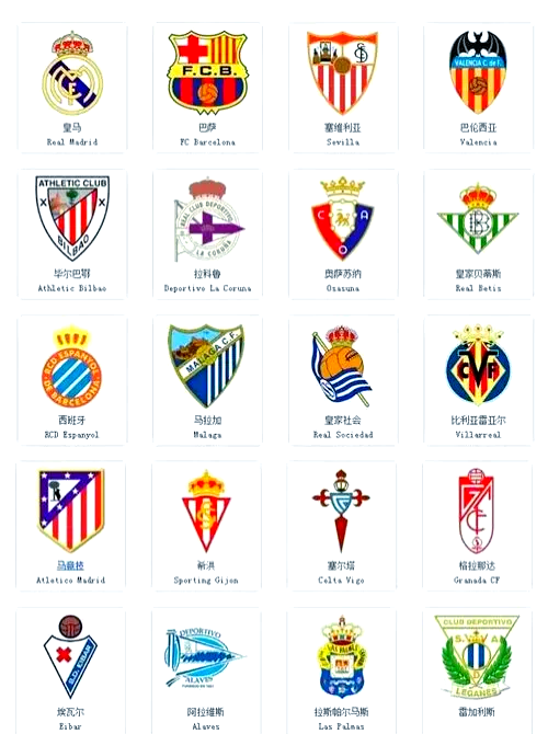 包含乐鱼体育:西甲的战术演练:如何提升球队比赛表现的词条 包含乐鱼体育:西甲的战术演练:如何提升球队比赛表现的词条