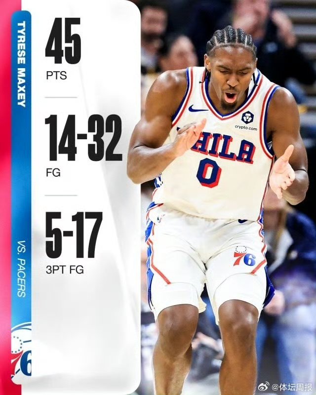 乐鱼体育：76人队新赛季：马克西表示将提升抢断能力的简单介绍