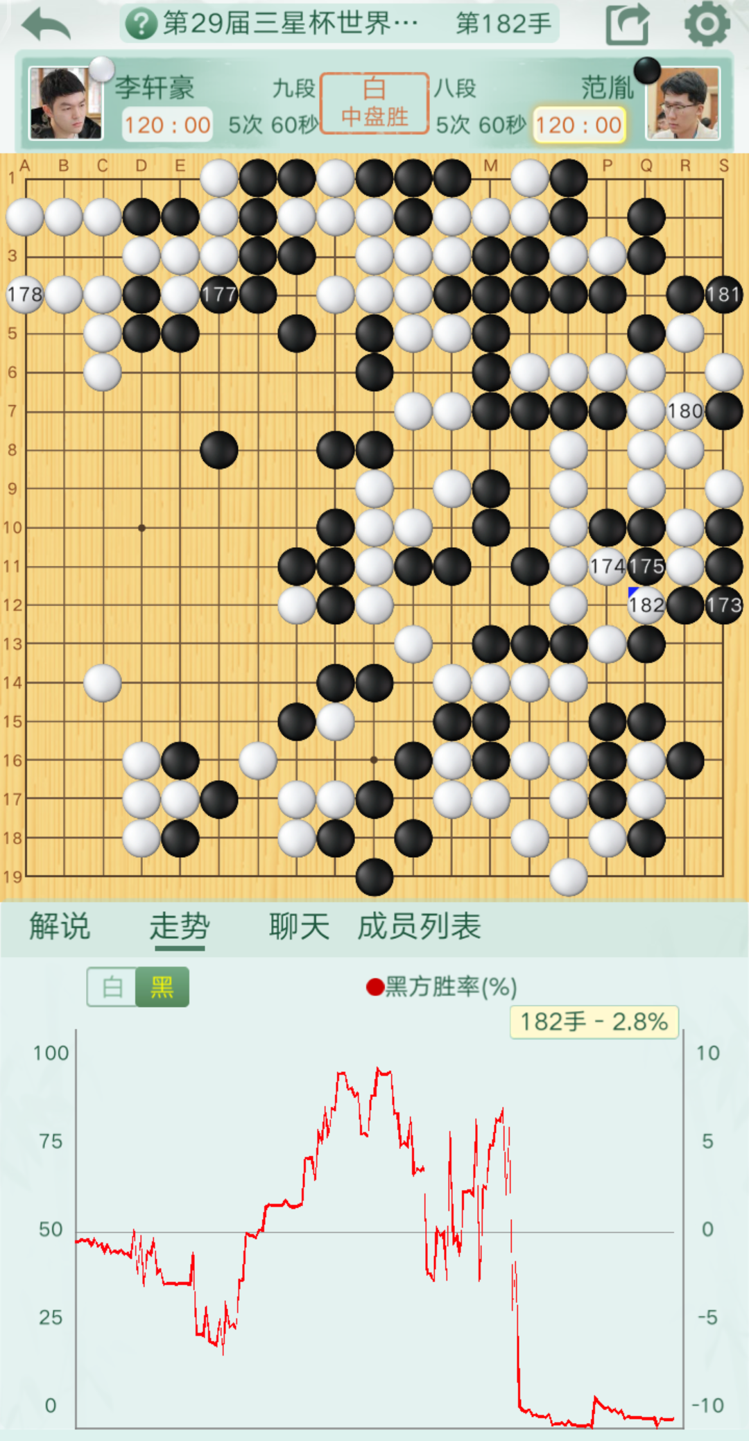 包含乐鱼体育:世界围棋大赛的思维艺术，顶级棋手的较量的词条