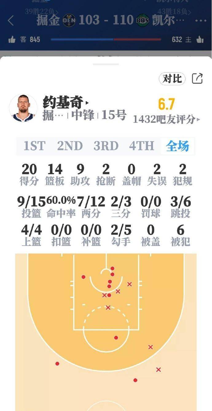 乐鱼体育:凯尔特人队防守策略:如何限制锡安的投篮? 乐鱼体育:凯尔特人队防守策略:如何限制锡安的投篮?