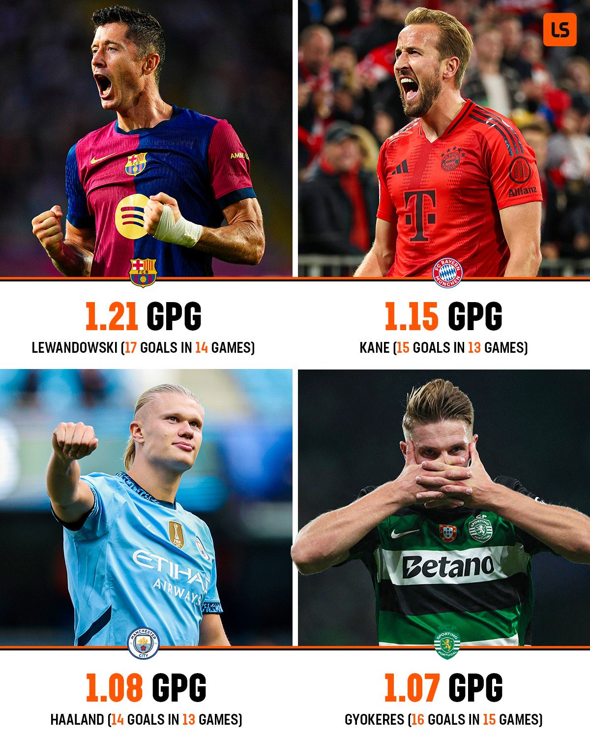 关于乐鱼体育:英超赛季最佳进球回顾：感受足球魅力的信息